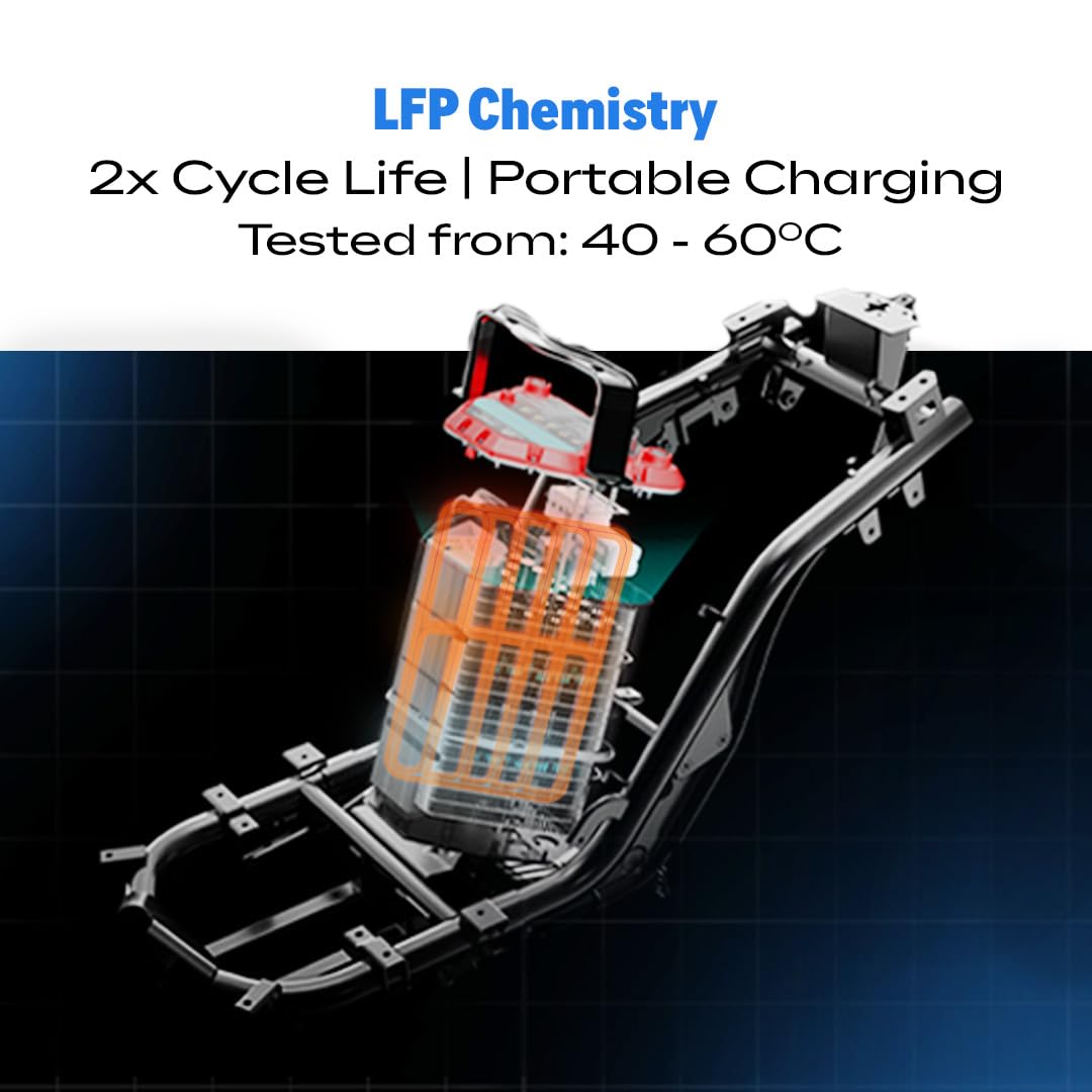 Ampere Powered by Greaves Electric Mobility Magnus Neo Electric Scooter | 80-95 km Real Range, Safest LFP Battery with 5-Year/75,000km Warranty, City-Speed Family Scooter, Strong Dual Frame Chassis (Glossy Black) - Image 4