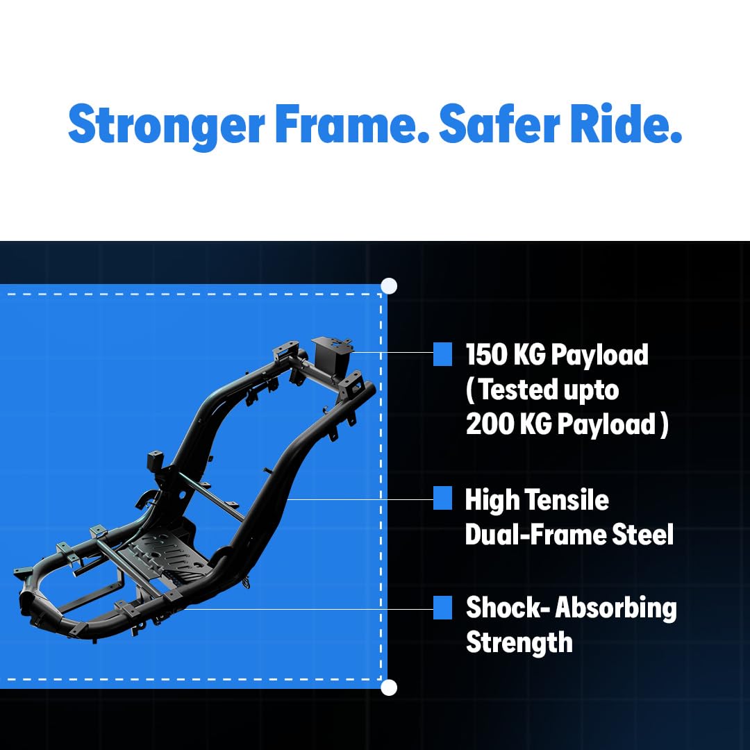 Ampere Powered by Greaves Electric Mobility Magnus Neo Electric Scooter | 80-95 km Real Range, Safest LFP Battery with 5-Year/75,000km Warranty, City-Speed Family Scooter, Strong Dual Frame Chassis (Glossy Black) - Image 5