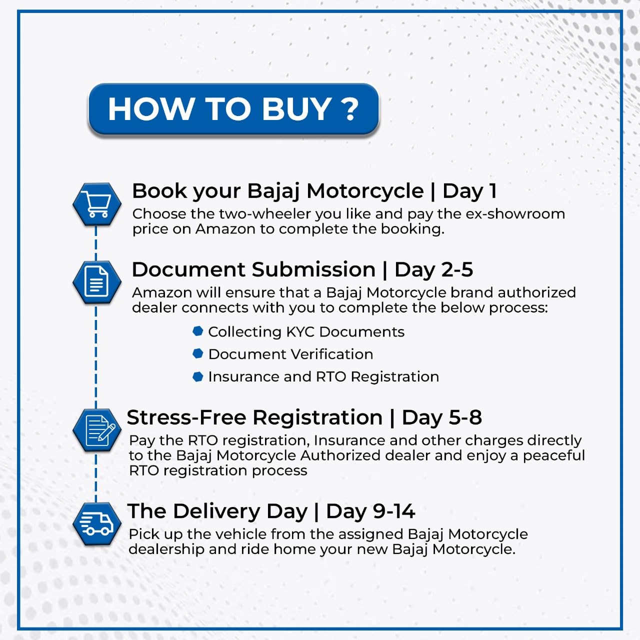 Bajaj Pulsar N 160 Ug Motorcycle/Motorbike - Brooklyn Black - Ex-Showroom - Image 6